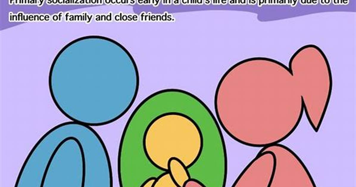 Primary Socialization