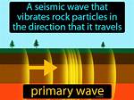 Primary Wave Definition