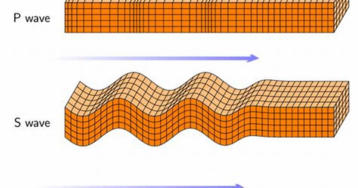 Primary Waves