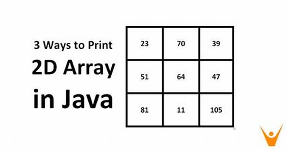 Printing 2D Arraylist