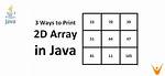Printing 2D Arraylist