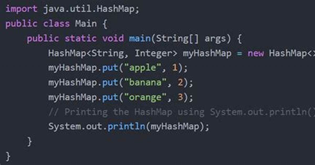 Printing Hashmap in Java