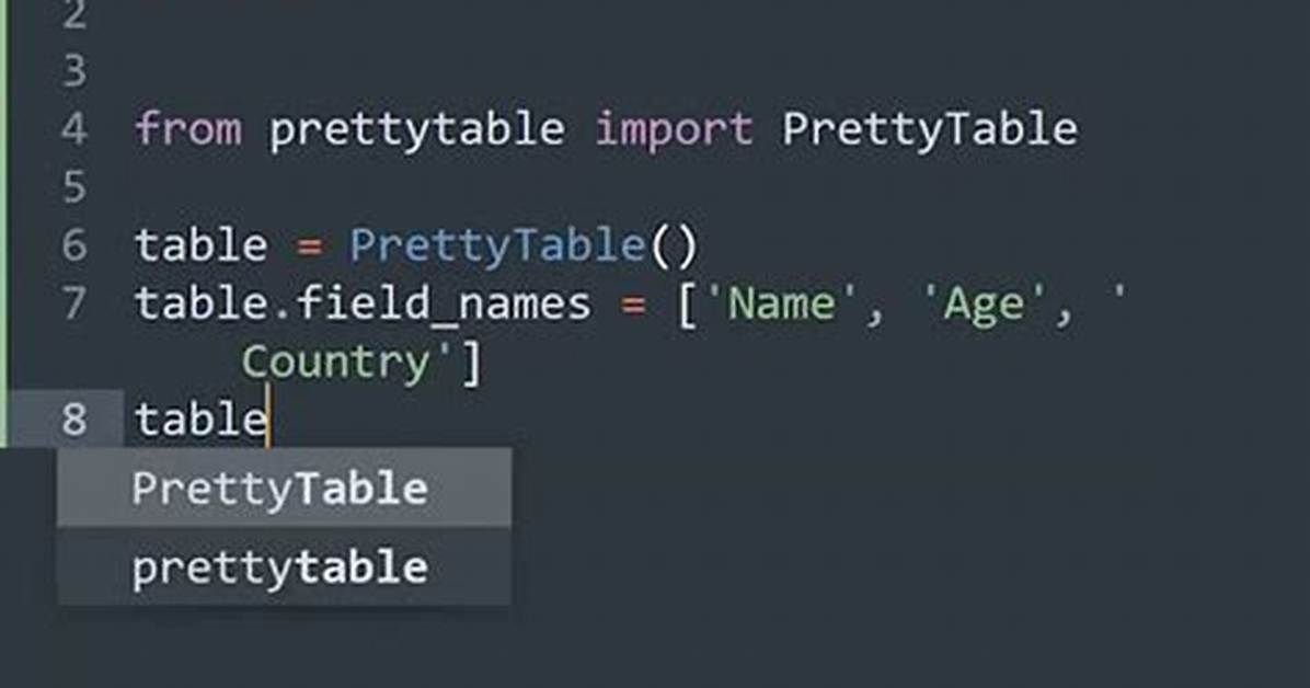 Printing Lists as Tabular Data