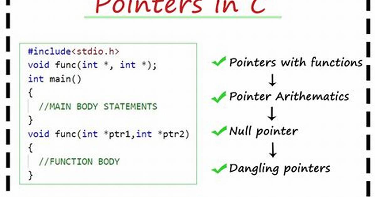 Printing Pointers in C