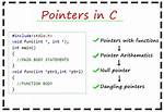 Printing Pointers in C