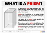 Prismatic Definition