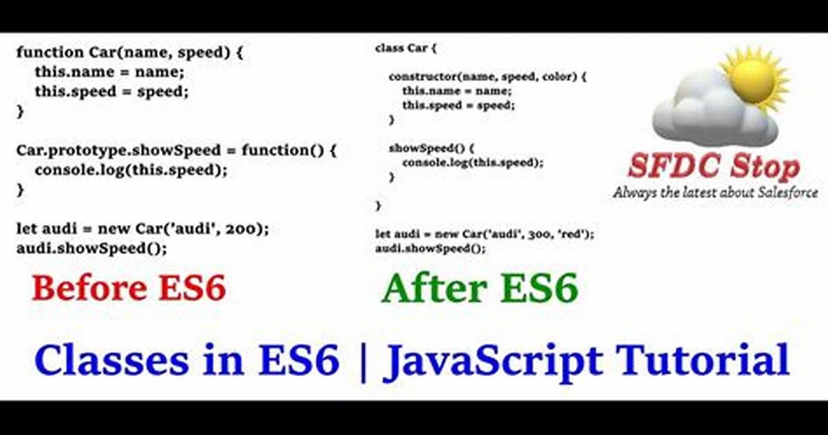 Private Properties in Javascript Es6 Classes