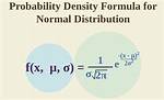 Probability Density Functions (Normal Distribution)