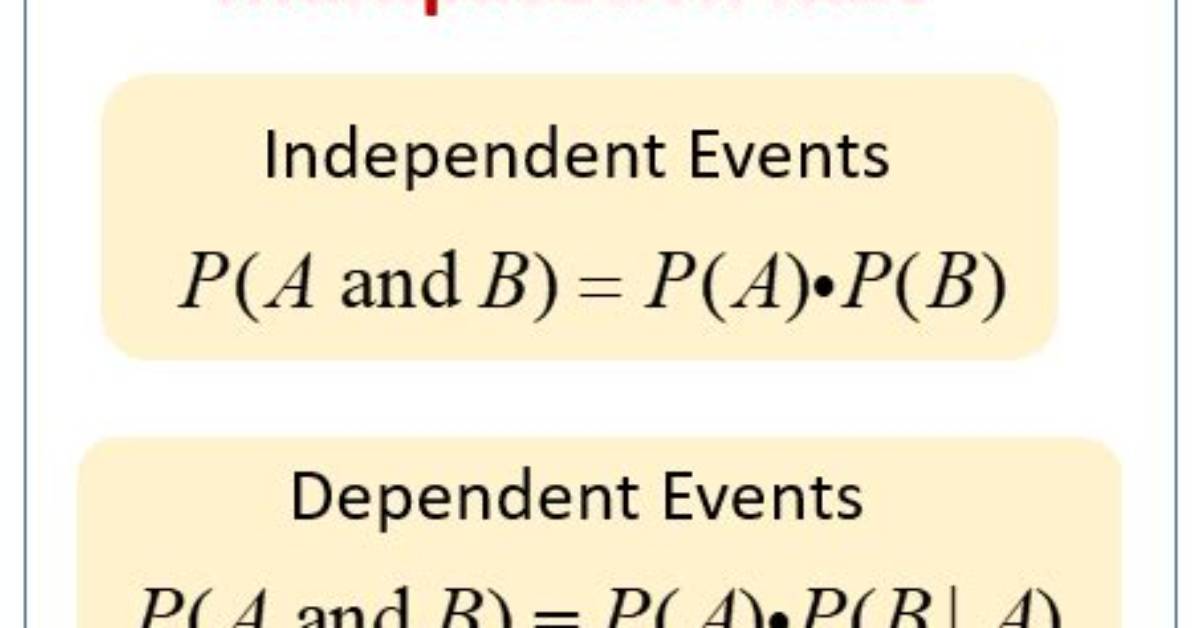 Probability - General Multiplication Rule