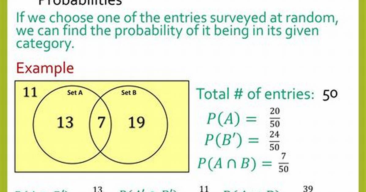 Probability