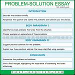 Problem Solution Essay