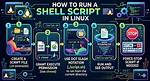 Problem When Trying to Run Shell Script: No Such File or Directory