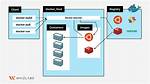 Problem with Docker When Deploying Container in Railway. App