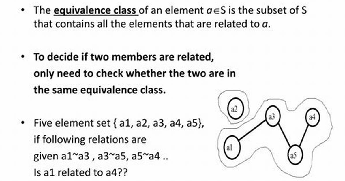 Problem with Equivalence Relations