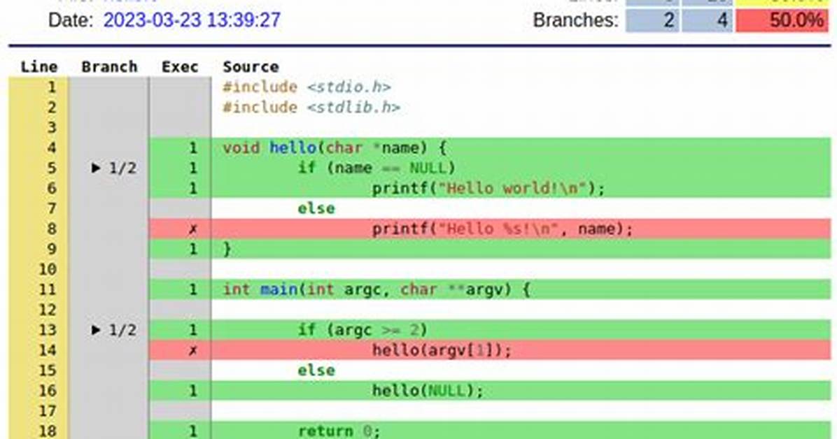 Problem with Gcov, Cannot Run