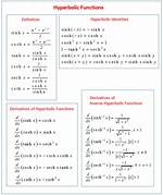 Problem with Solving Equation with Hyperbolic Functions $ 2\Cosh(2X) - \Sinh(2X) = 2 $