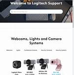Problems with Logitech Orbicam Webcam Image