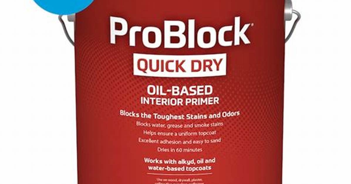 Problock Primer