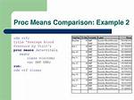 Proc Meaning