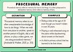 Procedural Memory Example
