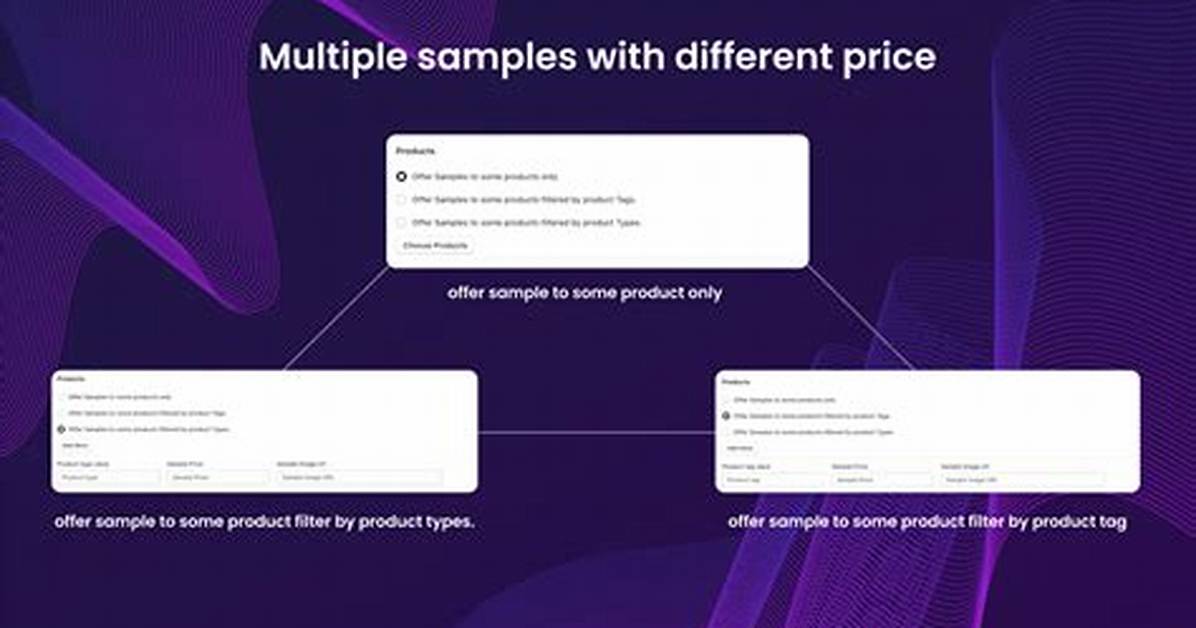 Product Sample