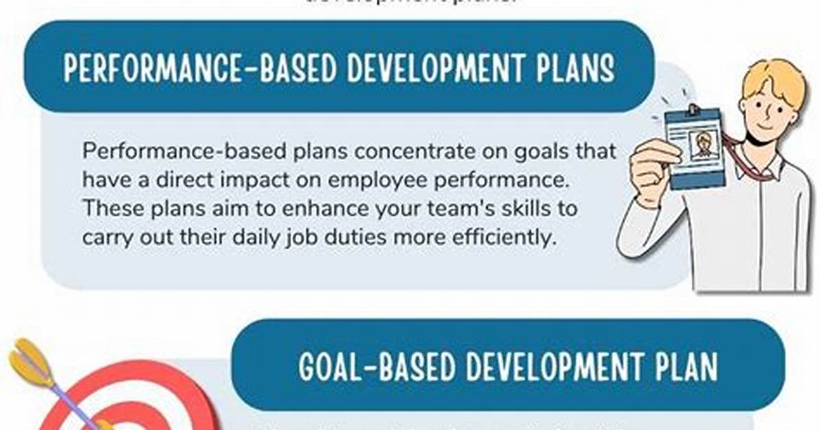 Professional Development