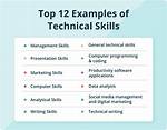 Proficiencies Definition