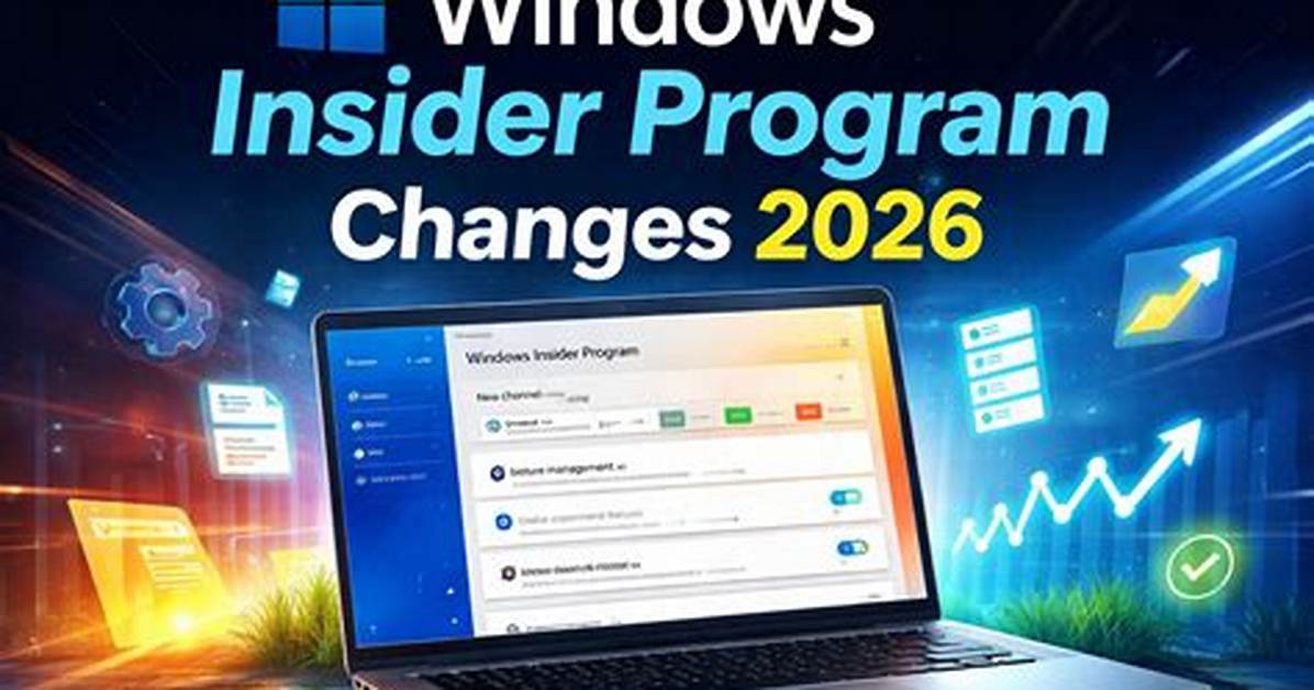 Program Changes