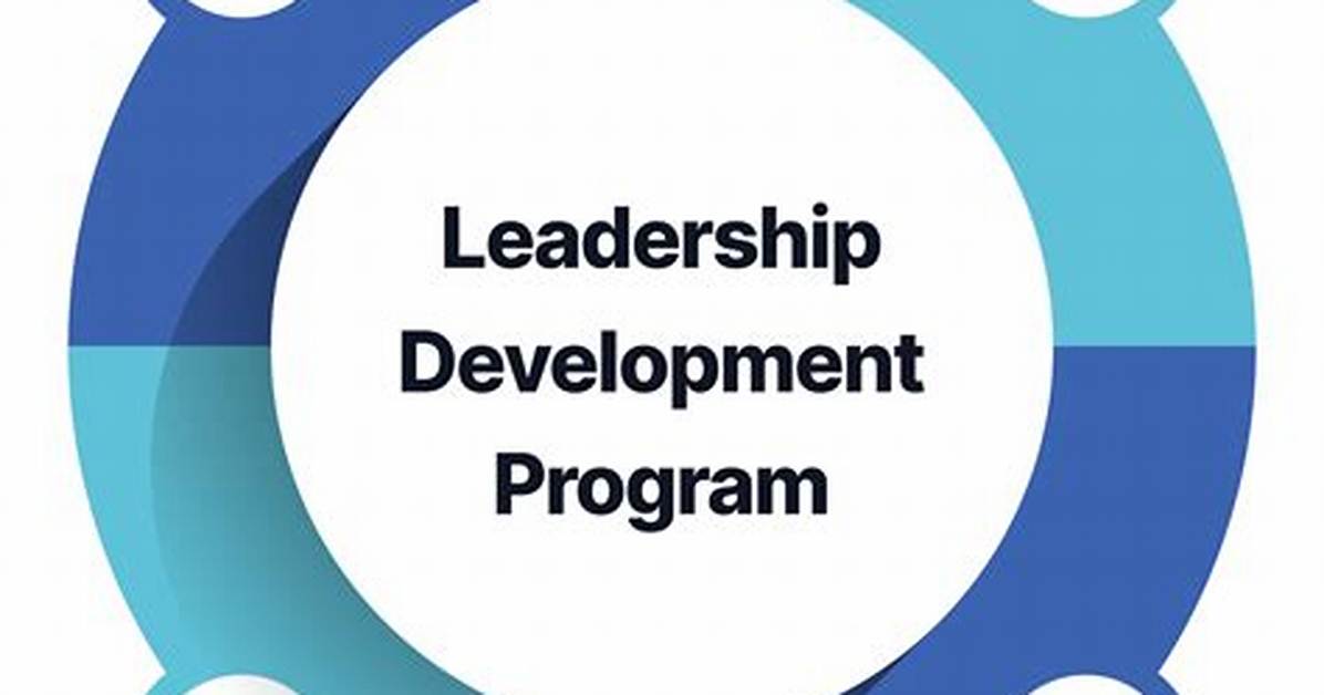 Program Leadership