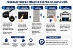 Program Liftmaster Keypad