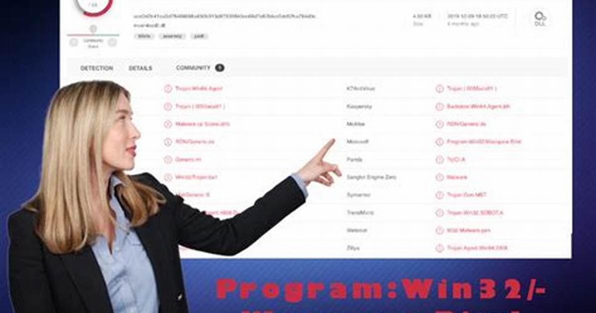 Program. Wacapew