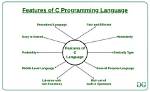 Programming Language Similar to C