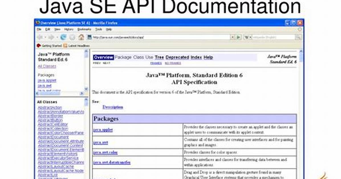 Programming with the Java Api - Documentation for Remedy Action Request System 20.08