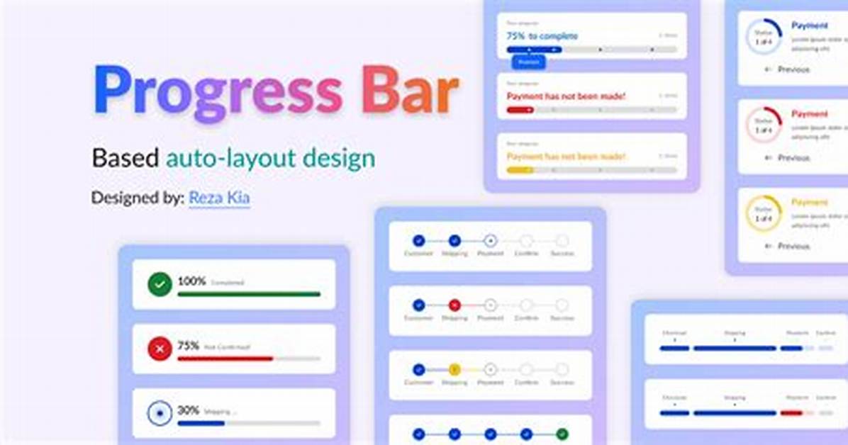 Progress Bar Not Working When autoProcessQueue Is False