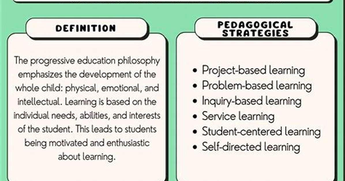 Progressivism Educational Philosophy