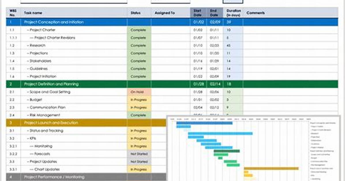 Project Plan Template
