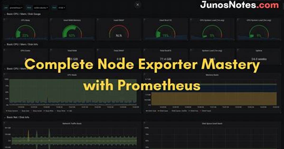 Prometheus Node Exporter