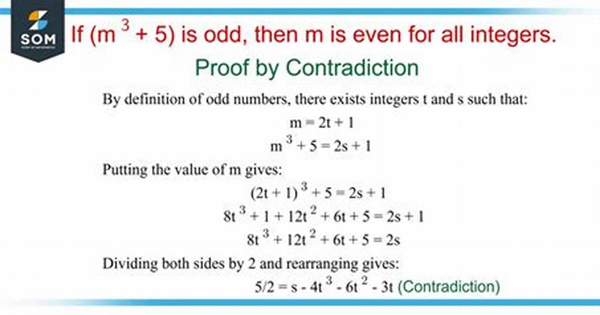 Proof by Contradiction Examples
