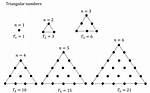Proof That Hexagonal Numbers Are Triangular