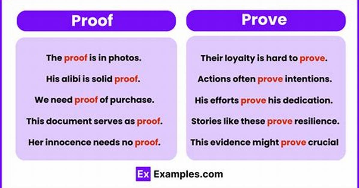 Proof vs Prove