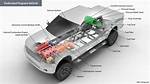 Propane Car