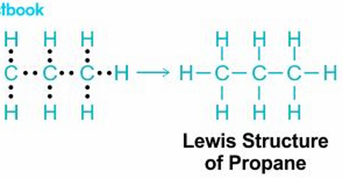 Propane Lewis Structure