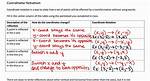 Proper Notation for Coordinate Transformations?