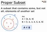 Proper Subset vs Subset