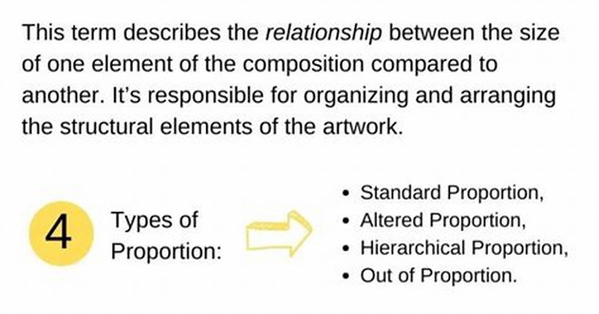 Proportion Art Definition