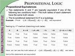 Propositional Logic: Atomic Statements
