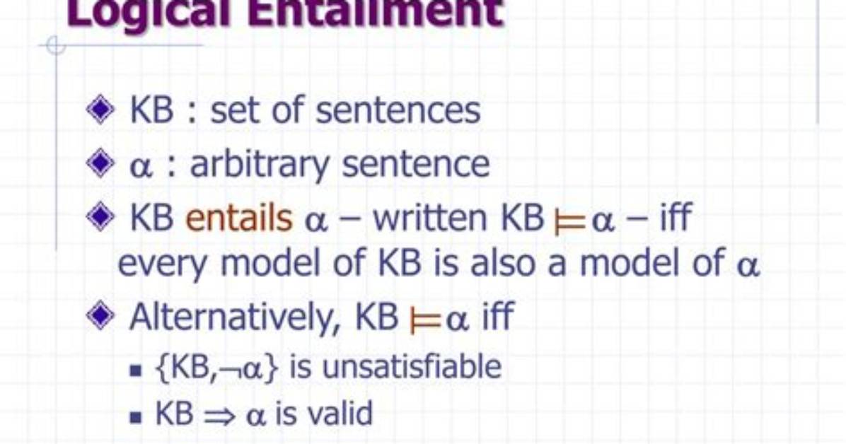 Propositional Logic: Entailment