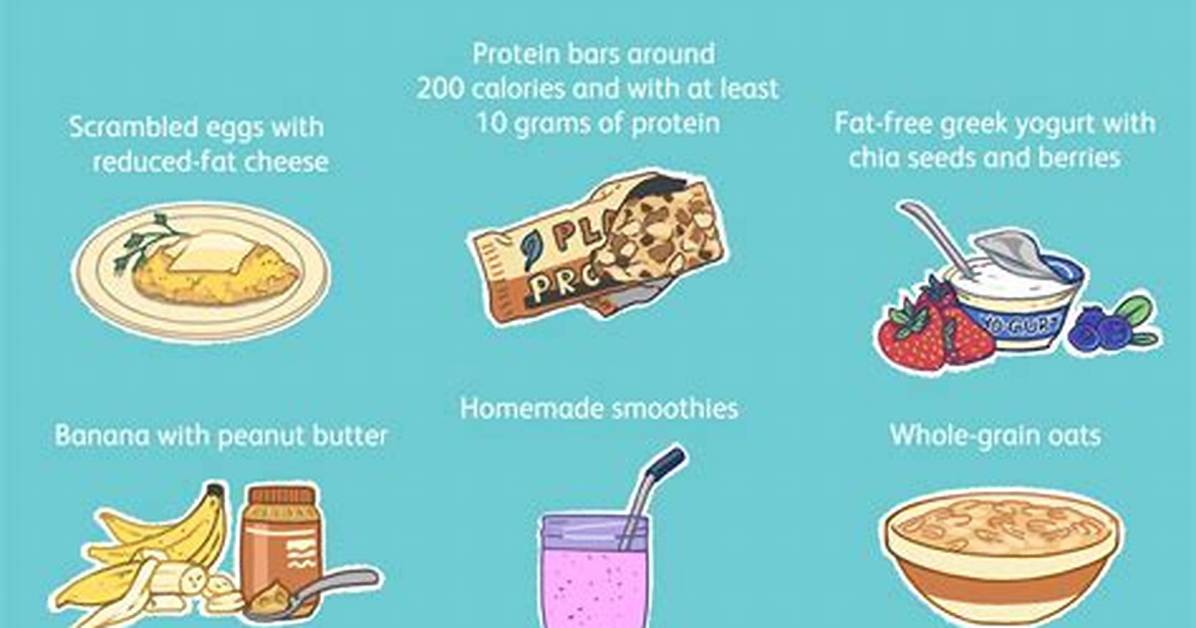 Protein Before Workout