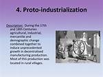 Proto Industrialization