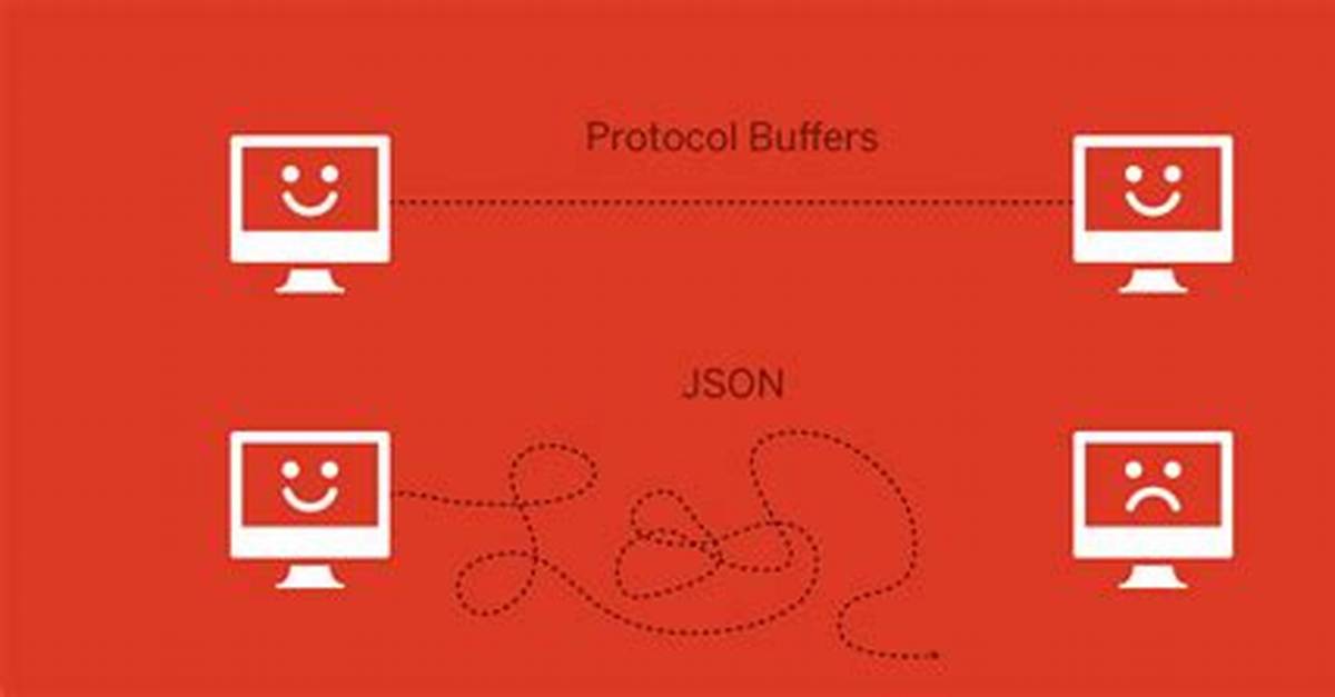 Protocol Buffer vs Json - When to Choose One over Another